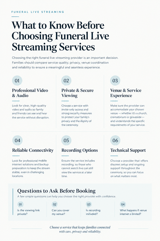 What to Know Before Choosing Funeral Live Streaming Services 1 image 1