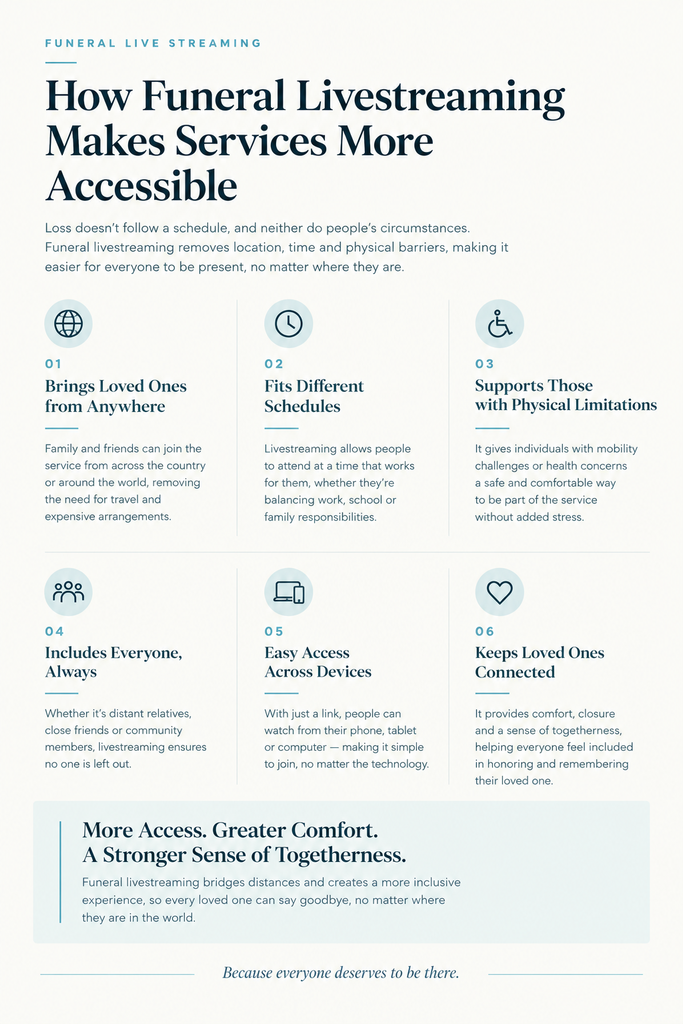 How Funeral Livestreaming Makes Services More Accessible 1 image 2